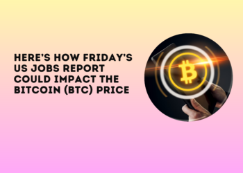 Bitcoin (BTC) Price