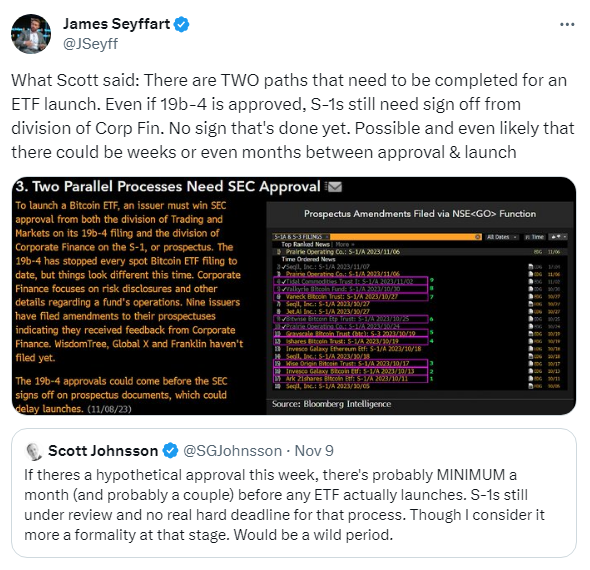 James Seyffart Twitter Update