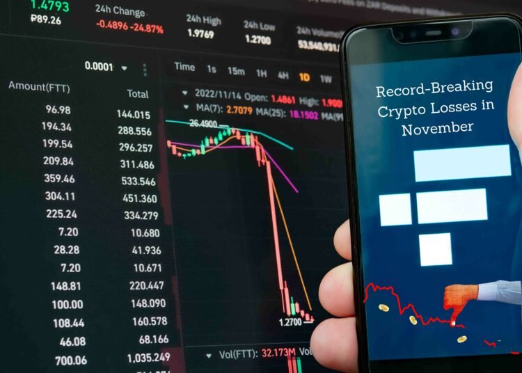Record-Breaking Crypto Losses